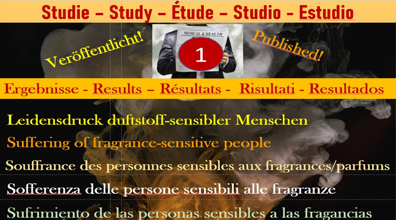Indagine internazionale sulla sofferenza delle persone sensibili alle fragranze